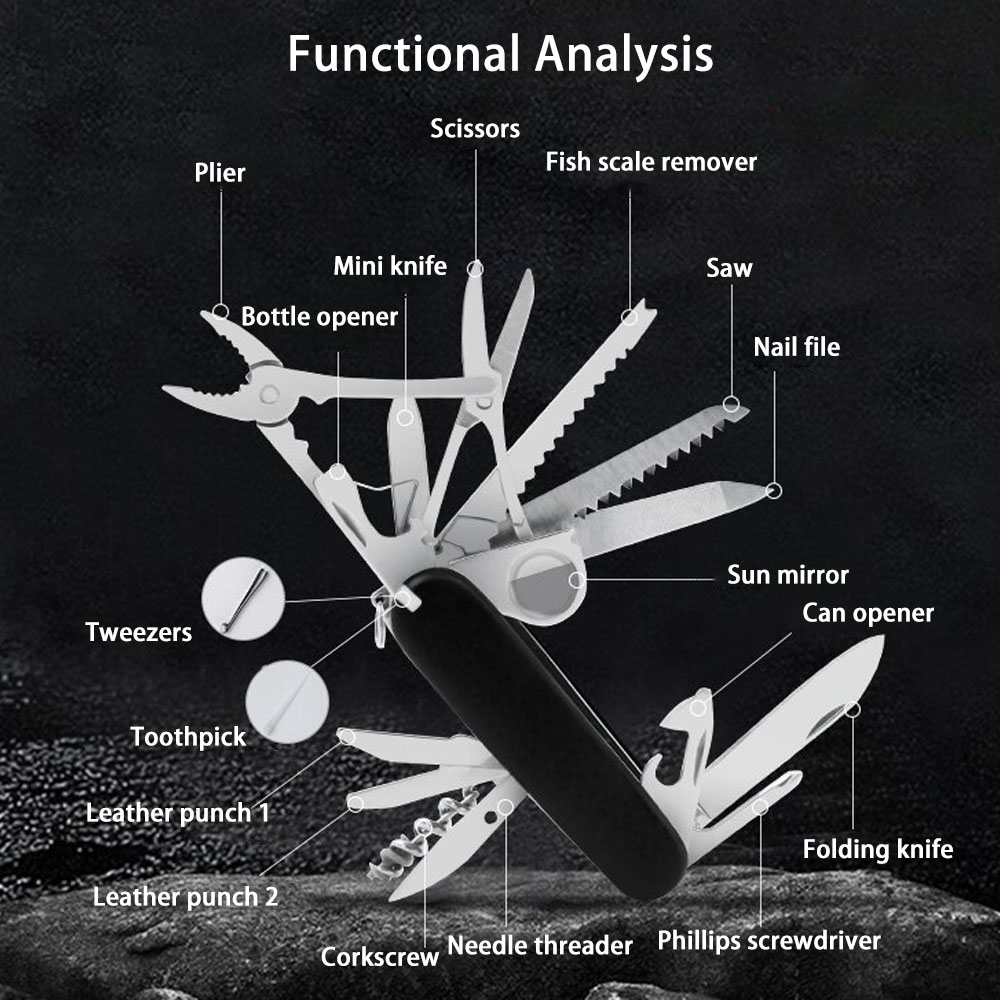 Multifunctional Folding Knife  - đánh giá và giá Penn Reel Battle